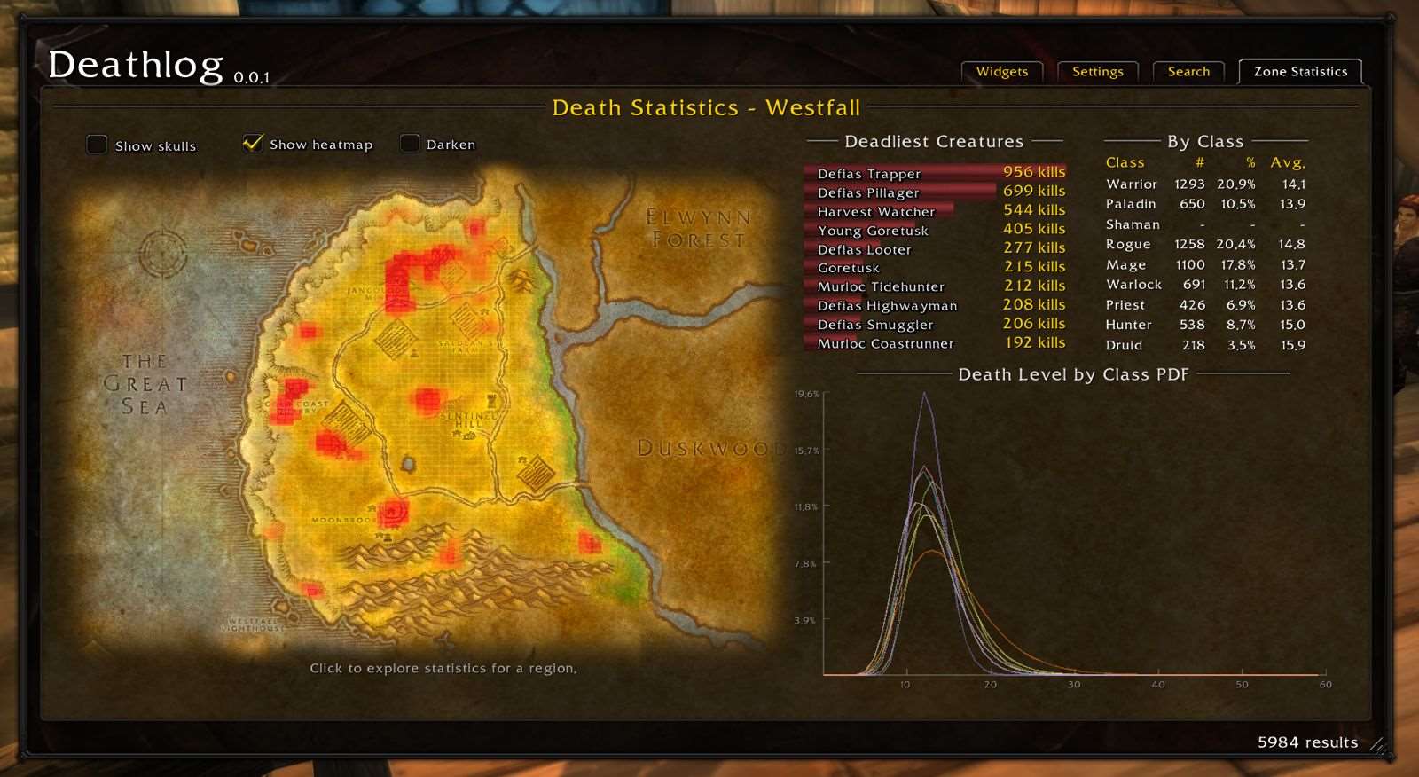 Улучшения в Season of Discovery в WoW Classic: Буст опыта, Золотые награды и Снижение стоимости верховой езды